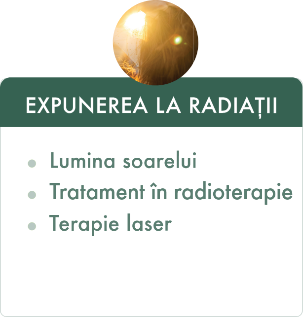 EXPUNEREA LA RADIAȚII
- Lumina soarelui
- Tratament în radioterapie
- Terapie laser